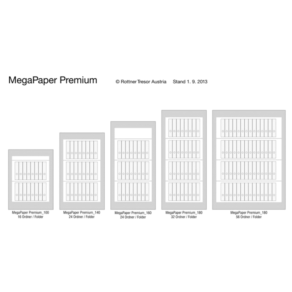 Mega Paper Premium 140 (T04951, kéttollú kulcsos zár)
