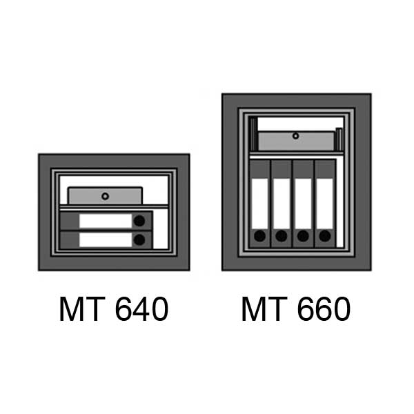MT 640 E FP (BW41360, ujjlenyomatolvasós)