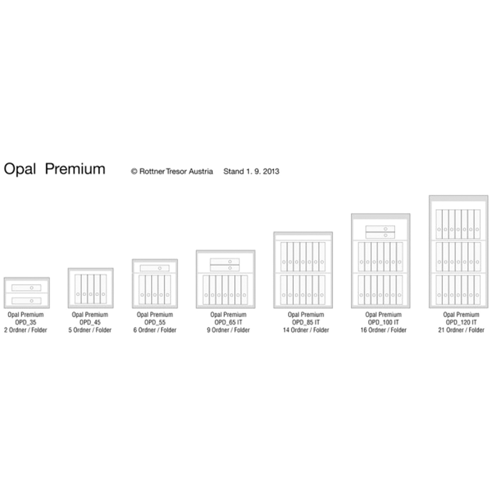 Opal Fire Premium OPD 55 (T05632, mechanikus kombinált zár)