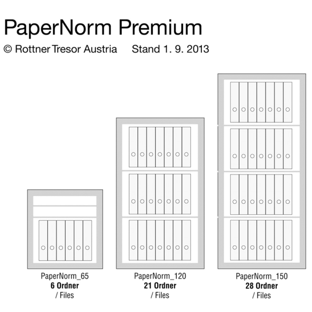 Paper Norm Premium 65 (T04927, kéttollú kulcsos zár, fehér alumínium)
