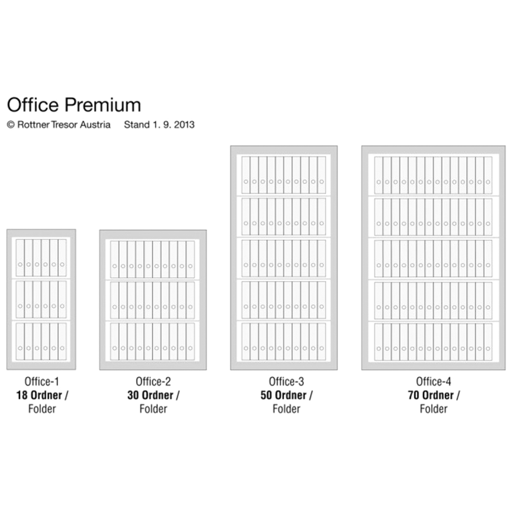 Premium Office 1 (T05029, kéttollú kulcsos zár, világos szürke)