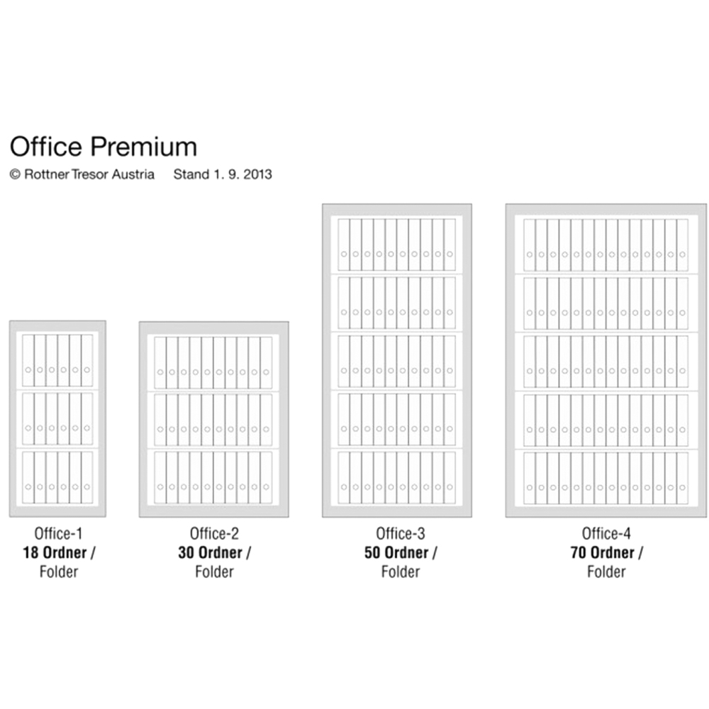 Premium Office 1 (T05030, elektronikus zár, világos szürke)
