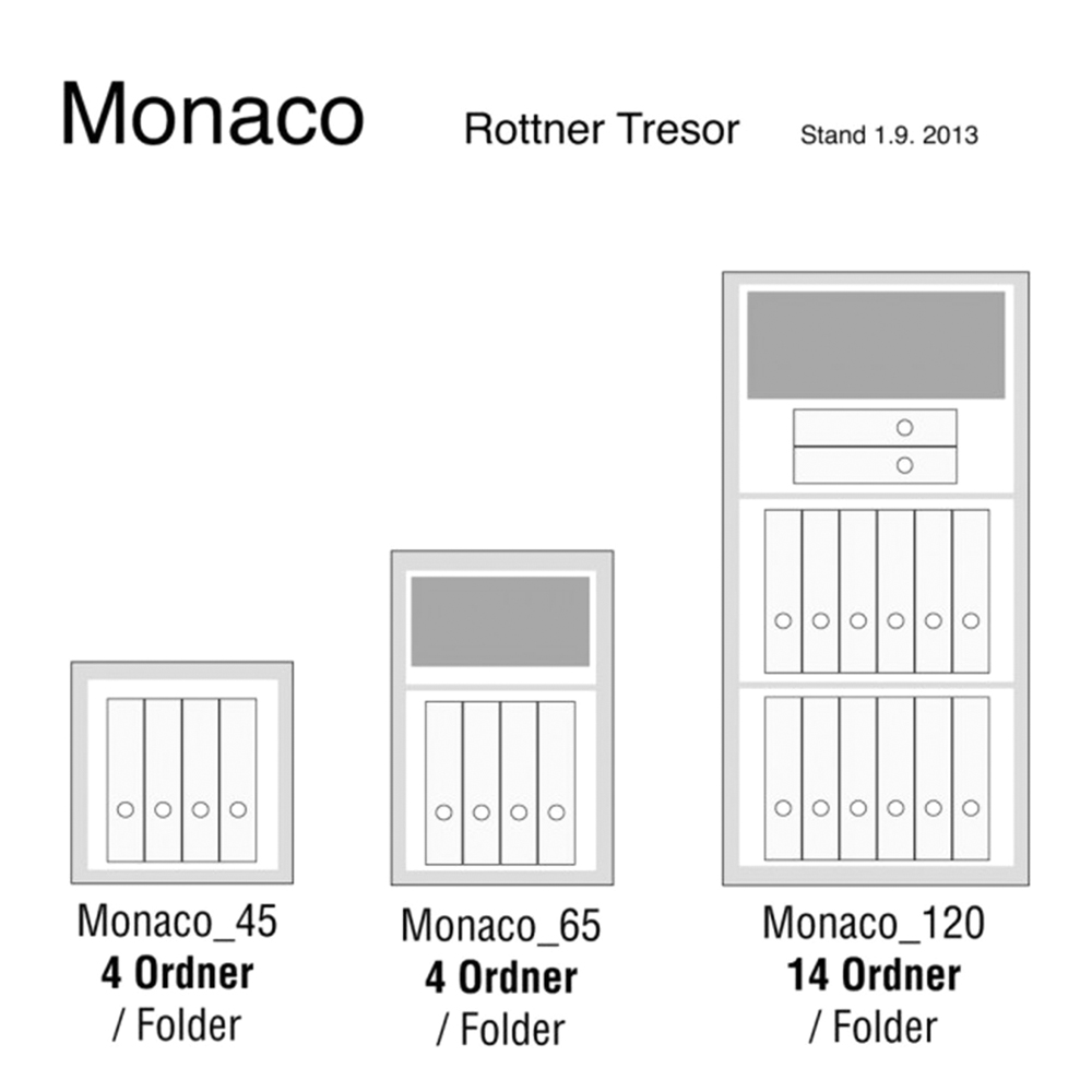 Rottner páncélszekrény Monaco 120 (T04660, kettős bites zár (2 billentyűvel), fekete)