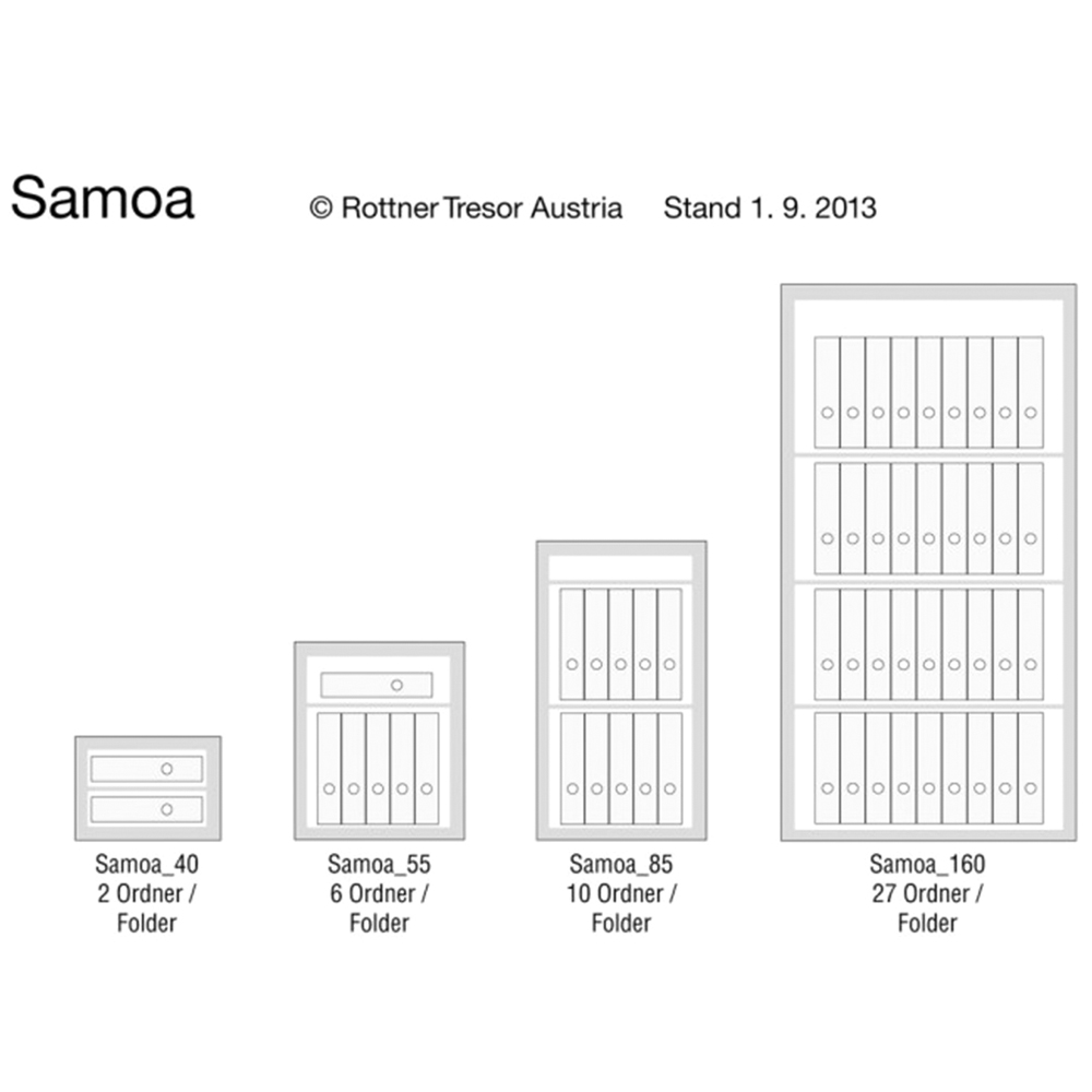 Rottner páncélszekrény Samoa 160 (T04863, kettős bites zár (2 billentyűvel), antracit)