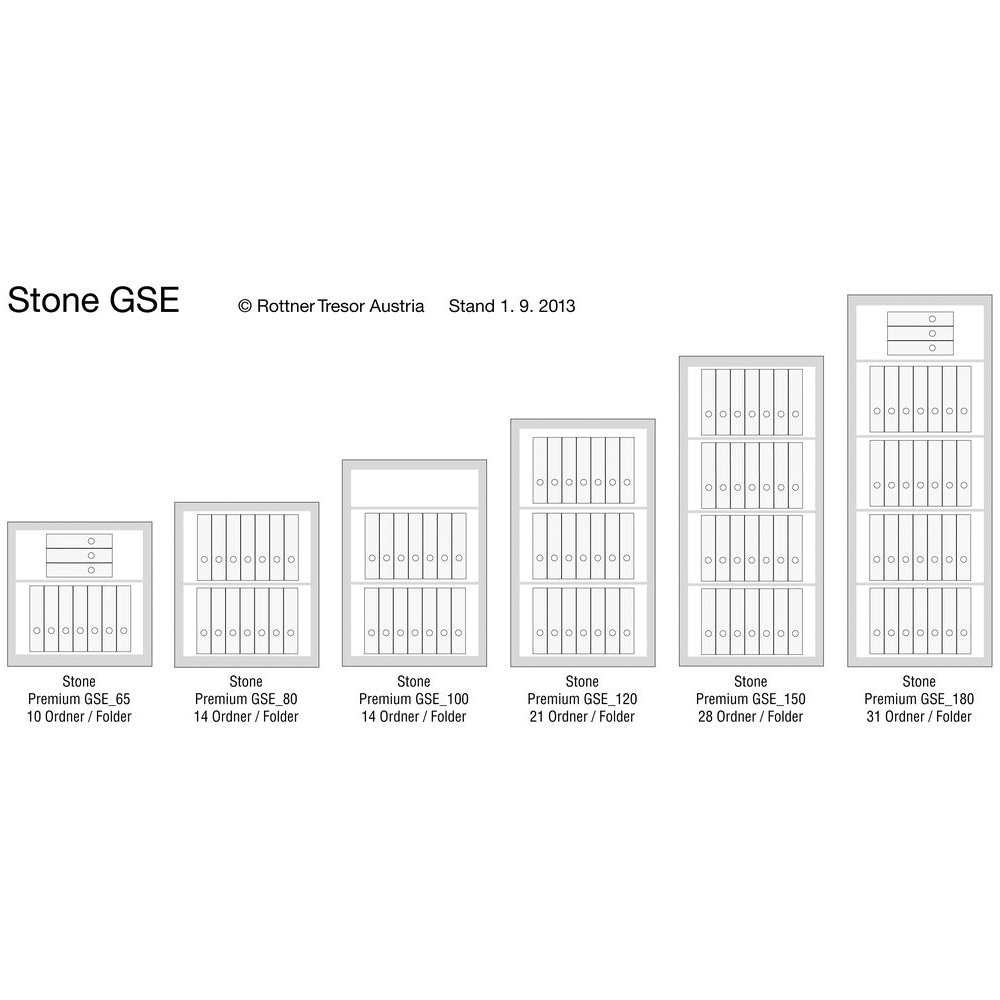 Stone Premium GSE 70 faliszéf (T05052, mechanikus kombinált zár, fehér)