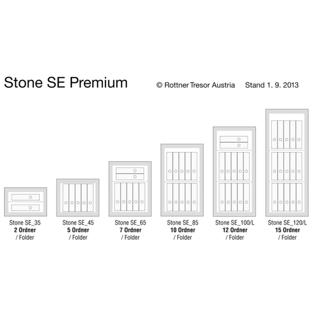 Stone Premium SE 100 faliszéf (T05038, elektronikus zár, fehér)