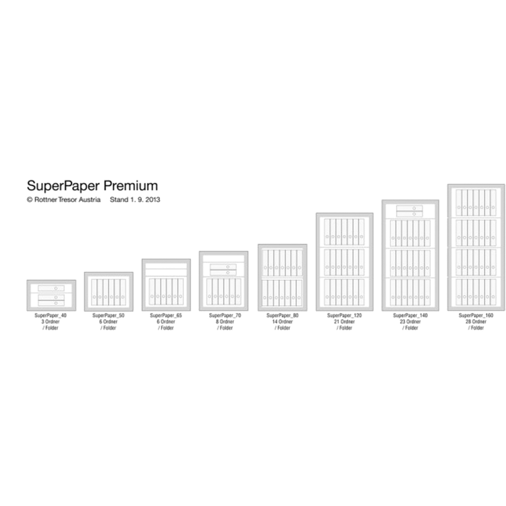 Super Paper Premium 140 (T04979, elektronikus zár)