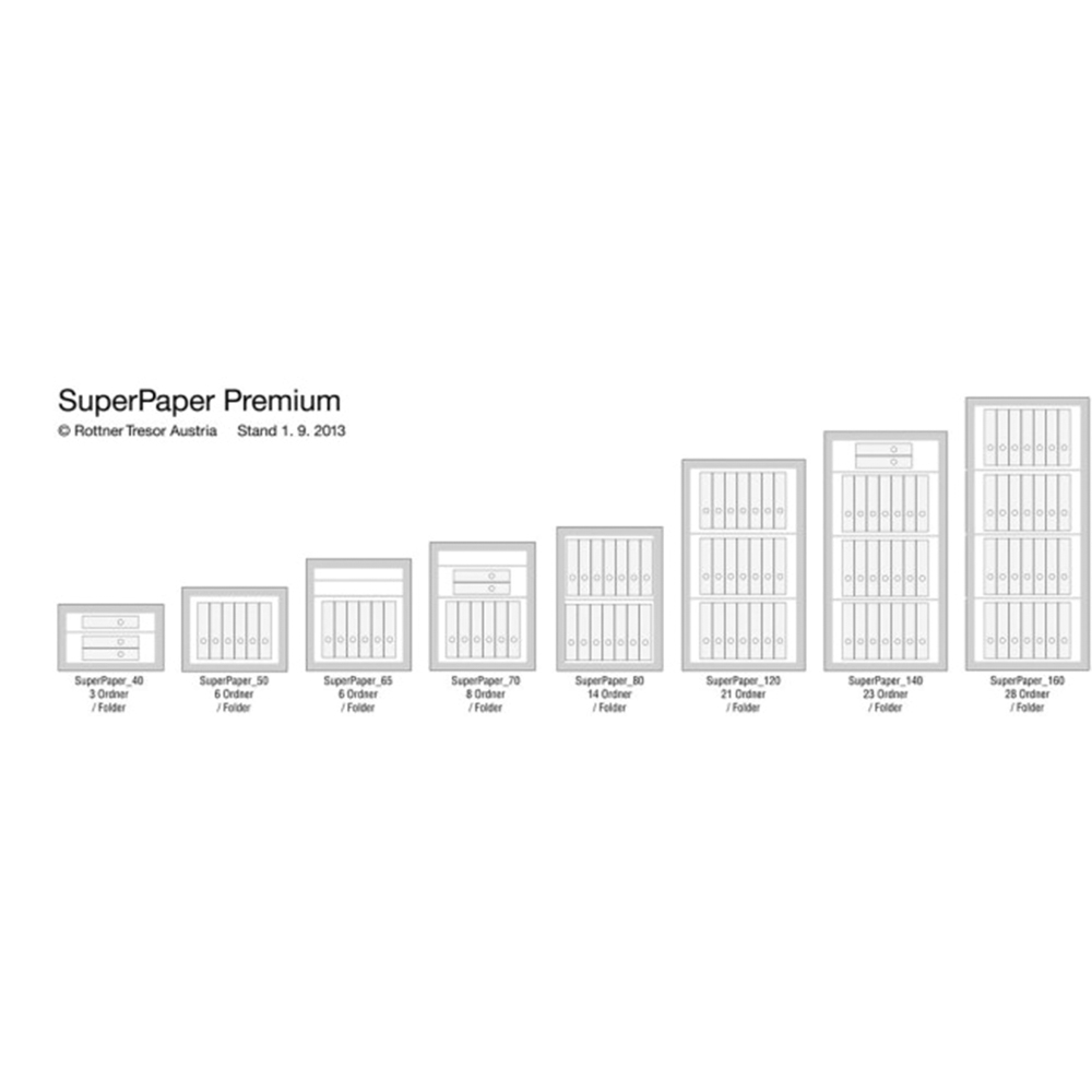 Super Paper Premium 160 (T04981, kéttollú kulcsos zár)