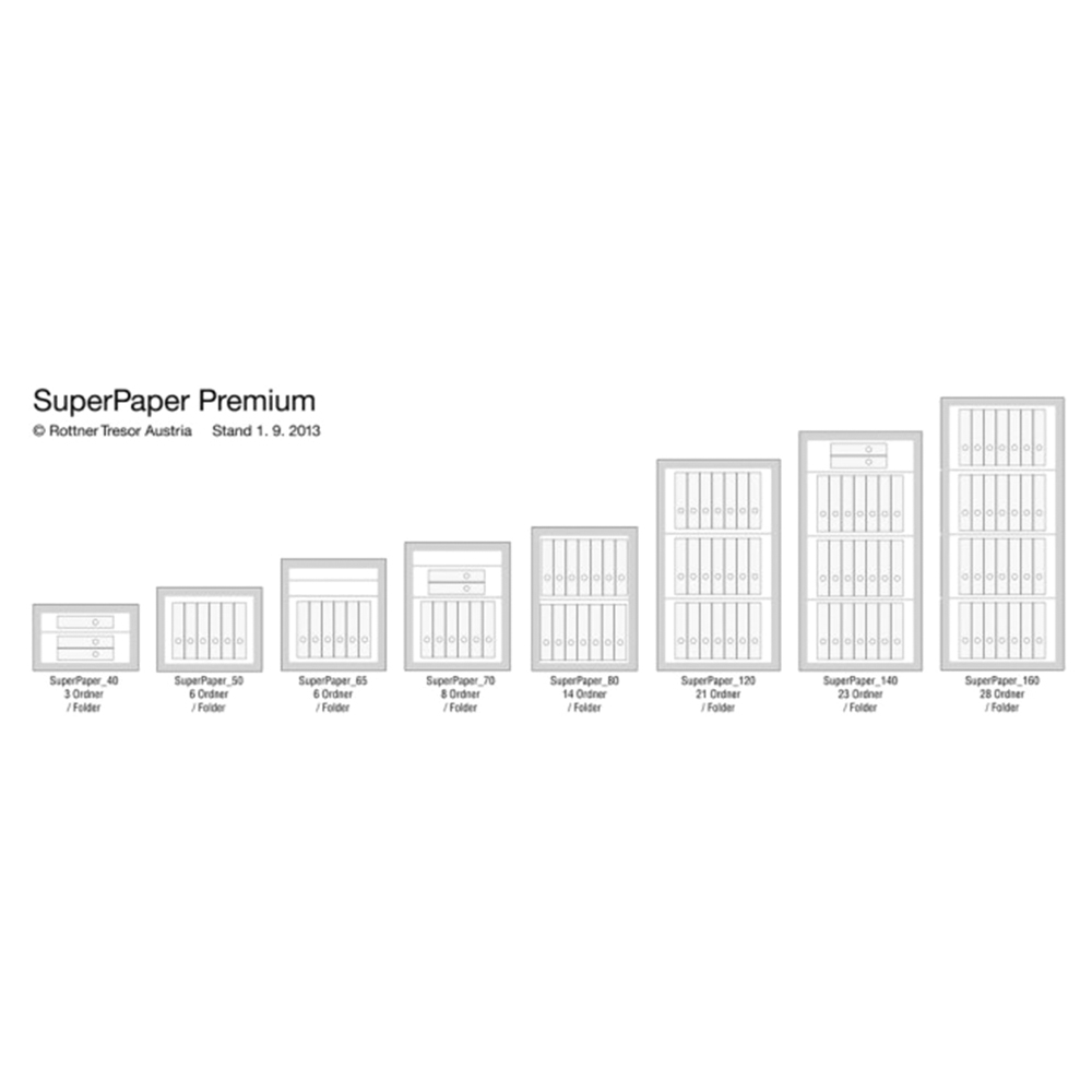 Super Paper Premium 80 (T04972, kéttollú kulcsos zár)