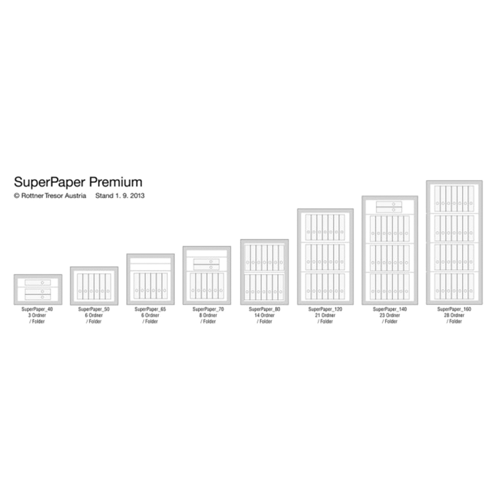 Super Paper Premium 80 (T04974, mechanikus kombinált zár)